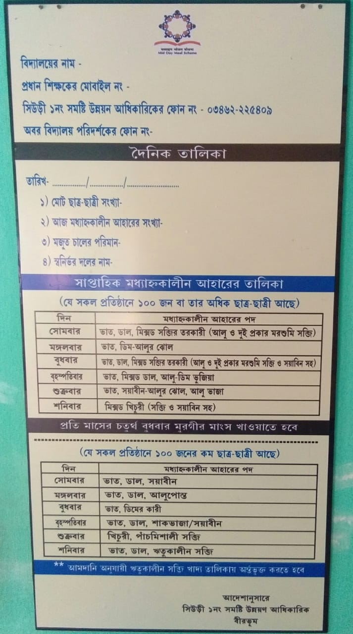 Mid Day Meal Menu Chart